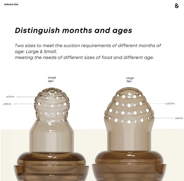 Two silicone bulbs labeled 'Small' and 'Large' with text explaining their use.