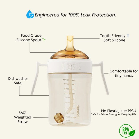 Sippy Cup with features highlighted on a white background